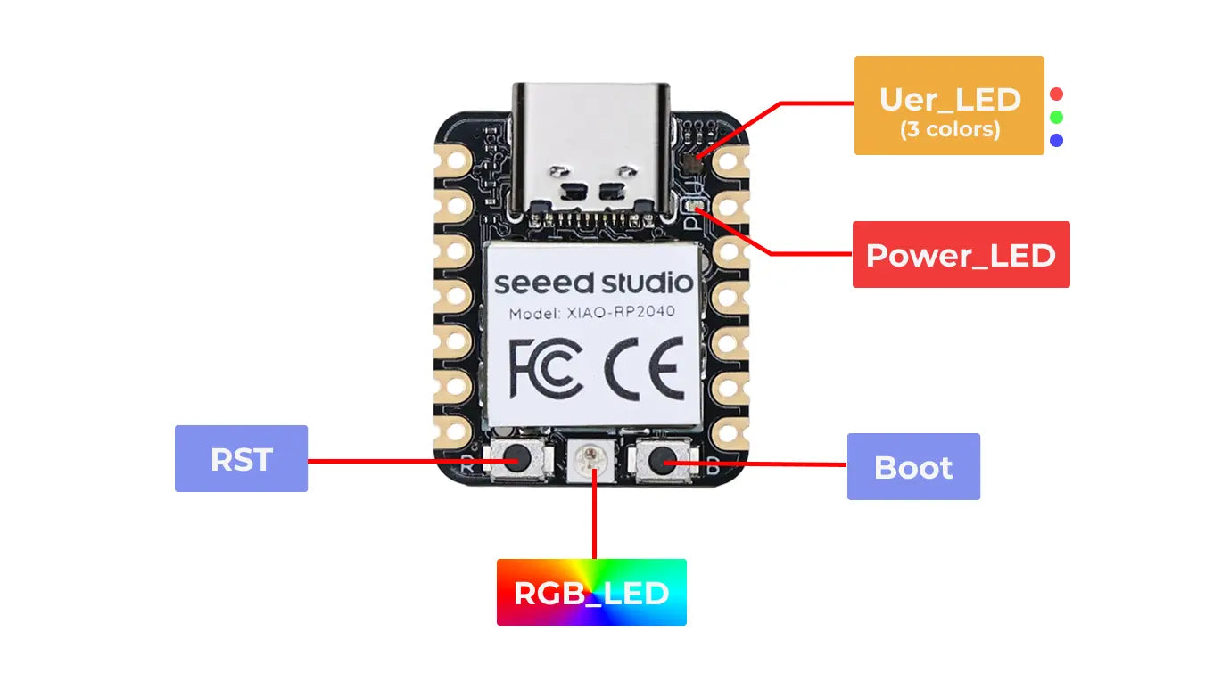 AtmosCore Pro™ – Elite Environmental Sensor Kit