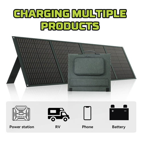 SolarSafe Fold110™ – 110W Foldable EU Solar Panel