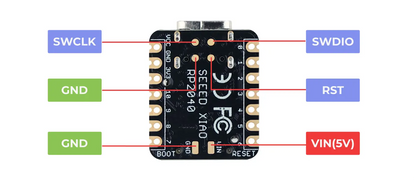 AtmosCore Pro™ – Elite Environmental Sensor Kit