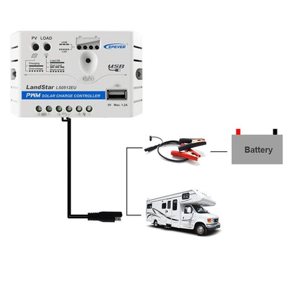 MORA SunPort™ 25W Micro Solar Kit — SAE Quick-Connect + 5A Smart Charge Controller