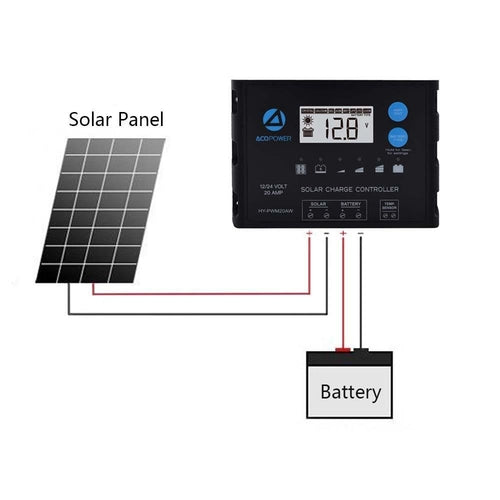 MORA GridSafe™ ProteusX 20A Waterproof PWM Solar Controller